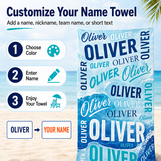 Personalized Blue Wave Beach Towel with Name - image 1