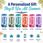 Personalized Blue Wave Beach Towel with Name - image 6