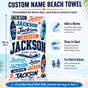 Personalized Navy Surf Beach Towel with Name - image 2