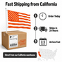 Custom Photo American Flag Banner - Orange product image 2